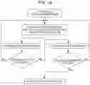 Fig. 11 - ProSe relay UE activation