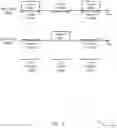 Fig. 06 - Organization of inter-relay discovery reference signals