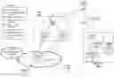 Fig. 01 - Wideband streaming L-band (WISL) methods and systems