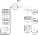 Fig. 03 - Communication method and apparatuses performing the same