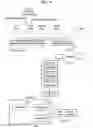 Fig. 16 - Communication method and apparatuses performing the same