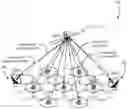 Fig. 01 - Methods and systems for operating a high throughput satellite