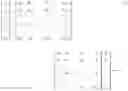 Fig. 05 - Methods and systems for operating a high throughput satellite