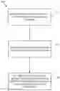 Fig. 01 - Systems and methods for increasing capacity in a redundancy network