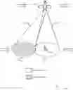 Fig. 01 - Intra-satellite handover