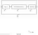Fig. 09 - Intra-satellite handover