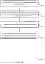 Fig. 19 - Intra-satellite handover