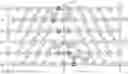 Fig. 01 - Satellite communications networking