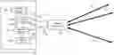 Fig. 01 - Submarine cable network architecture