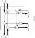 Fig. 04 - Submarine cable network architecture