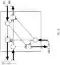 Fig. 06 - Submarine cable network architecture