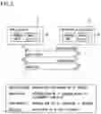 Fig. 04 - UPPER DEVICE, OPPOSING DEVICE, COMMUNICATION SYSTEM, AND COMMUNICATION METHOD