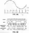Fig. 04 - COMMUNICATION IN FLUID MEDIUM USING MOTOR MODULATION