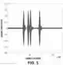 Fig. 07 - COMMUNICATION IN FLUID MEDIUM USING MOTOR MODULATION