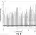 Fig. 08 - COMMUNICATION IN FLUID MEDIUM USING MOTOR MODULATION