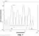 Fig. 09 - COMMUNICATION IN FLUID MEDIUM USING MOTOR MODULATION
