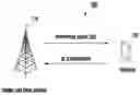 Fig. 01 - Method and apparatus for determining pathloss in wireless communication system