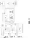 Fig. 04 - Radio resource management in wireless systems