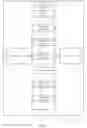 Fig. 10 - Communication schemes for small cyclic delay diversity reference signals