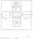 Fig. 14 - Communication schemes for small cyclic delay diversity reference signals