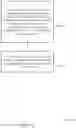 Fig. 19 - Communication schemes for small cyclic delay diversity reference signals
