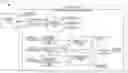 Fig. 01 - Universal pseudorandom noise code generator