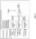 Fig. 03 - Universal pseudorandom noise code generator