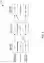 Fig. 07 - Universal pseudorandom noise code generator