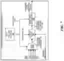 Fig. 08 - Universal pseudorandom noise code generator