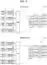 Fig. 05 - Transmission device, optical termination device, transmission system, and transmission method