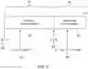 Fig. 12 - Rate matching and HARQ with irregular modulation