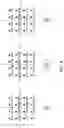 Fig. 13 - Rate matching and HARQ with irregular modulation