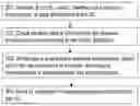 Fig. 01 - Network node, UE and methods therein for detecting a damaged transmission of data due to data puncturing