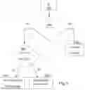 Fig. 06 - Network node, UE and methods therein for detecting a damaged transmission of data due to data puncturing