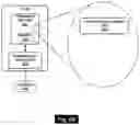 Fig. 08 - Network node, UE and methods therein for detecting a damaged transmission of data due to data puncturing