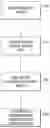 Fig. 01 - Optimal preamble length and detection threshold