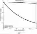 Fig. 08 - Optimal preamble length and detection threshold