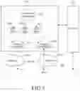 Fig. 04 - Method and device for transmitting and receiving packet in communication system