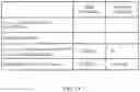 Fig. 13 - Delay minimization for CSI-RS and SRS transmission