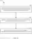 Fig. 14 - Delay minimization for CSI-RS and SRS transmission