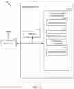Fig. 17 - Delay minimization for CSI-RS and SRS transmission