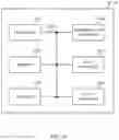 Fig. 18 - User terminal and radio communication method