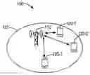 Fig. 01 - Methods and apparatuses for reference signal transmission
