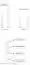 Fig. 12 - Methods and apparatuses for reference signal transmission