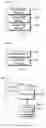 Fig. 13 - Methods and apparatuses for reference signal transmission
