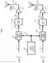 Fig. 03 - Transmission and reception signal processor and method