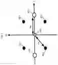 Fig. 05 - Transmission and reception signal processor and method