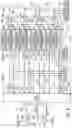 Fig. 09 - Transmission and reception signal processor and method