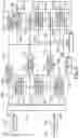 Fig. 58 - Transmission and reception signal processor and method