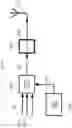 Fig. 77 - Transmission and reception signal processor and method